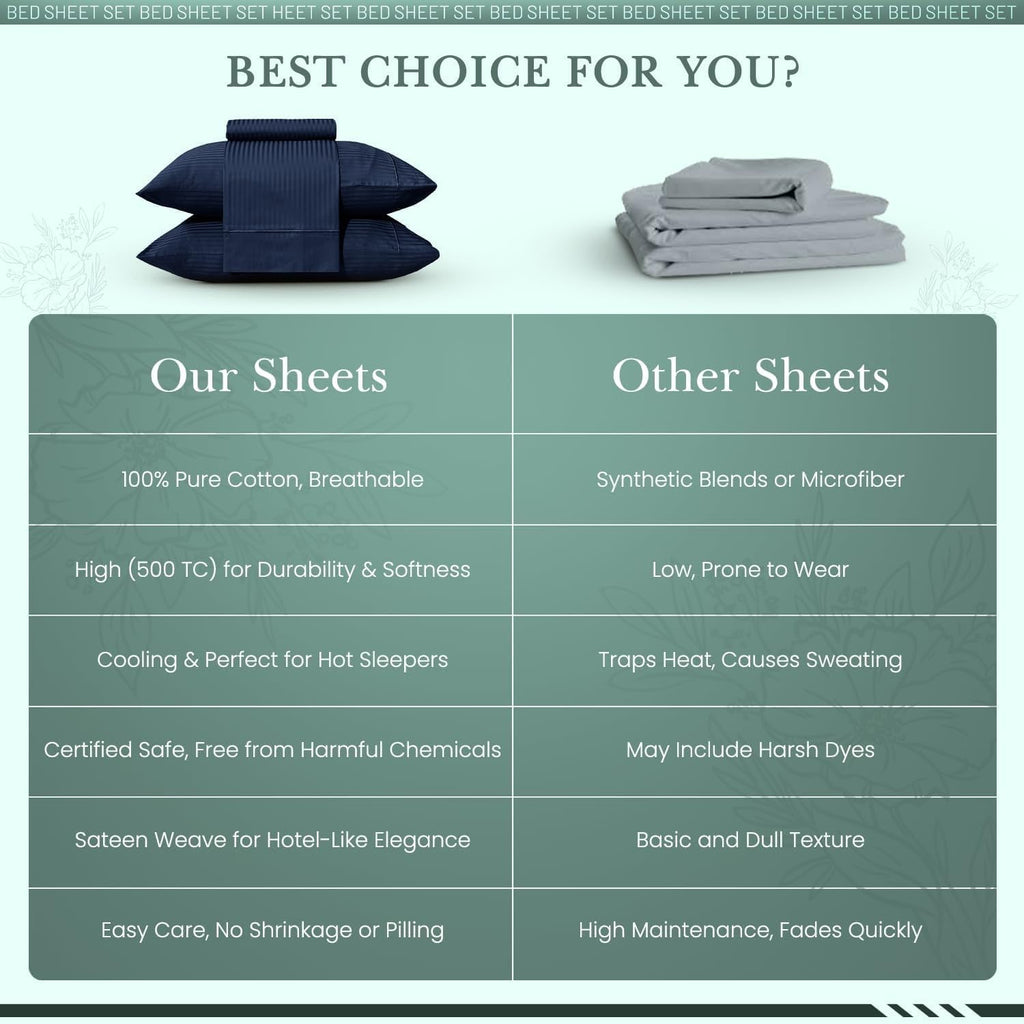 Feather & Stitch 500 TC California King Size Damask Bed Sheet Set, 100% Cotton Soft Breathable Bedsheets, 4 Piece 18" Deep Pockets Sateen Weave Striped Bedding Mattress Resort Hotel - (Dark Blue)