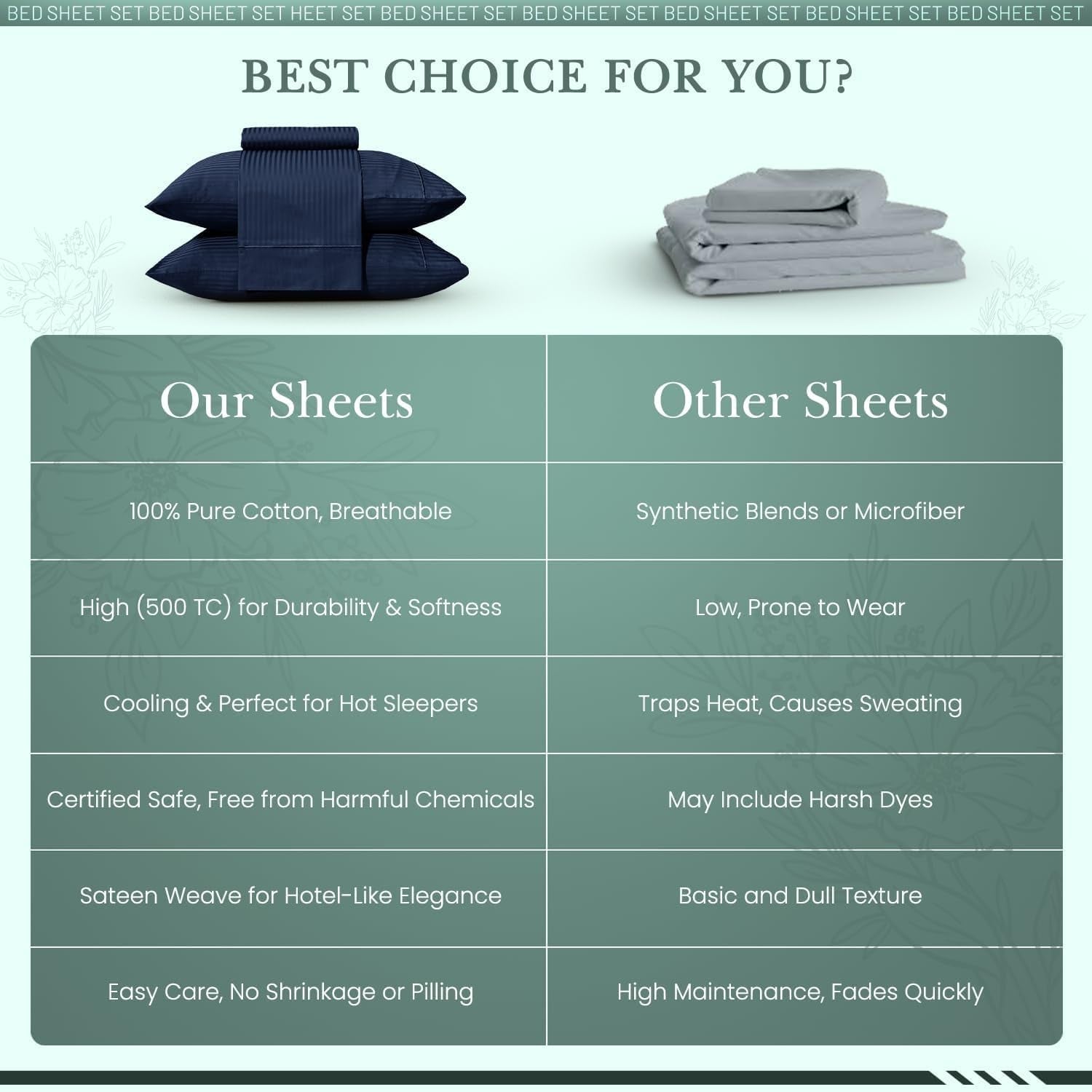 Feather & Stitch 500 TC California King Size Damask Bed Sheet Set, 100% Cotton Soft Breathable Bedsheets, 4 Piece 18" Deep Pockets Sateen Weave Striped Bedding Mattress Resort Hotel - (Dark Blue)